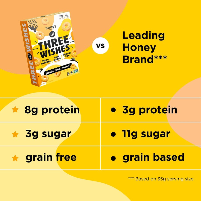 Protein and Gluten-Free Breakfast Cereal by Three Wishes (1-Pack) -