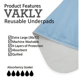 XXL Washable Reusable Underpads 36"x72" Waterproof Absorbent Incontinence Bed Pad [2 Pack] Extra Large Underpad with Heavy 4-Layer Protection for Beds Sofa and Mattress - Pads for Seniors Kids & Pets