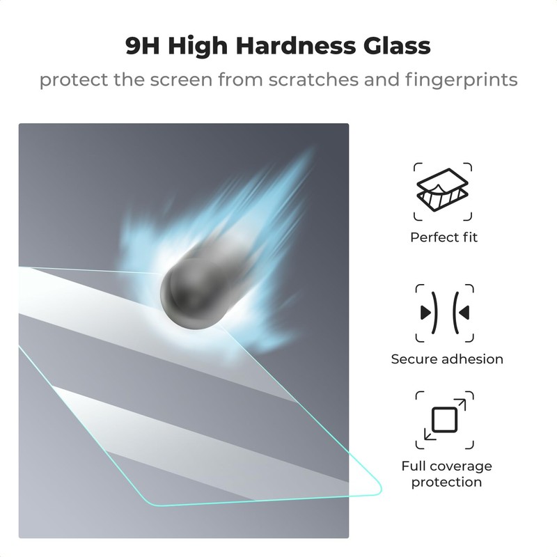K&F Concept 3 Pack Screen Protector Compatible for Leica Q2/Q3