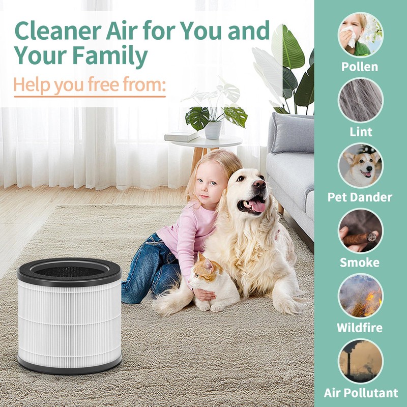 Nisreen HAP360W Air Filter Replacement Compatible with Holmes HEPA 360