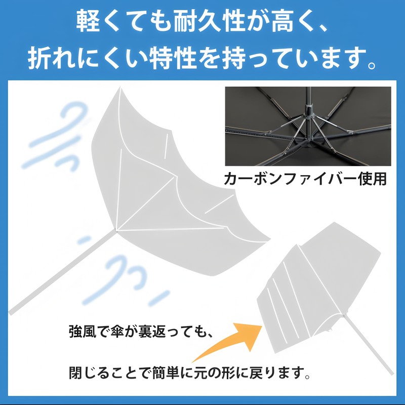 和宅優品 超軽量日傘 折りたたみ日傘 完全遮光 完全UVカット100％ 晴雨兼用 折り畳み傘 軽量 傘 折りたたみ傘