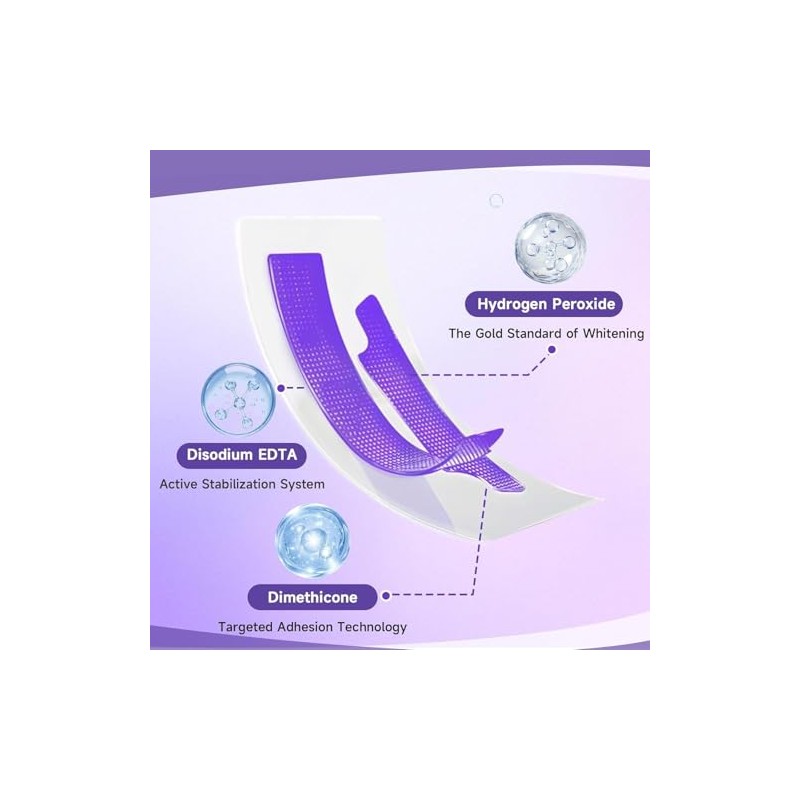 Purple Tiras Blanqueadoras Dientes White White-Strips Blanqueador de Dientes Blanqueamiento