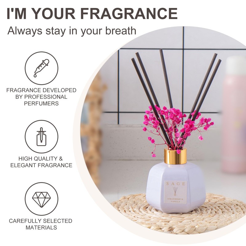 SAGE Hotel Reed Diffuser - Inspired by Ritz Carlton Hotel