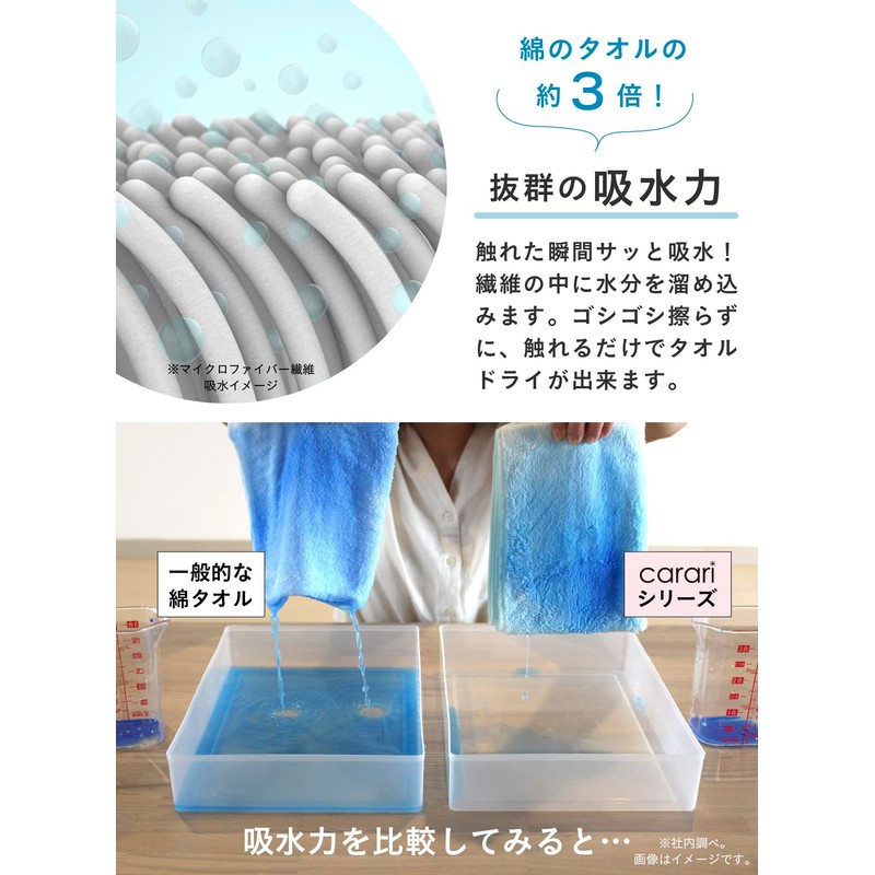 CBJAPAN Carari Kuo Bath Towel, 3.3x Water Absorbency Microfiber, Border