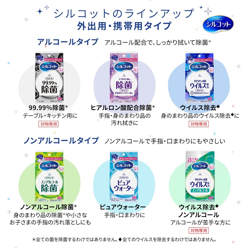 Silcot Wet Wipes, For Going Out, Pack of 28