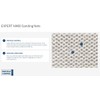 Bosch Accessories 2608901667 Sanding Net for Drywall Sanders Grit 80,