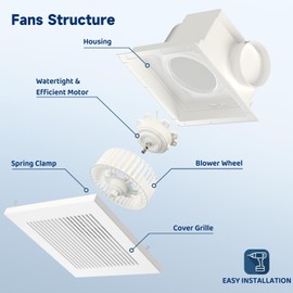 VntSmt Bathroom Ceiling Exhaust Fan, 100 CFM 1.0 Sones Ultra Quiet, 9.5" Panel 8.27"x8.27" Mount, 4" Duct, Energy Efficient Household Ventilation Fan for Bathroom Home Office