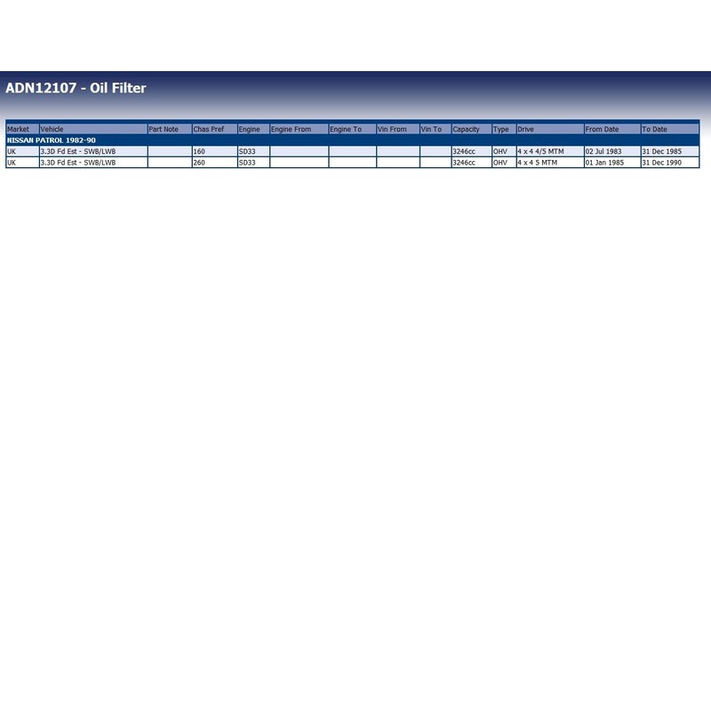 Blue Print ADN12107 Oil Filter