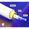 Elfcam® - 5m LC/APC to LC/APC Fiber Optic Cable Singlemode