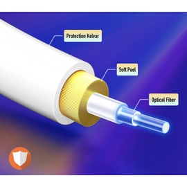 Elfcam® - 5m LC/APC to LC/APC Fiber Optic Cable Singlemode Simplex, OS2 9/125μm LSZH Optical Cable White (5M)