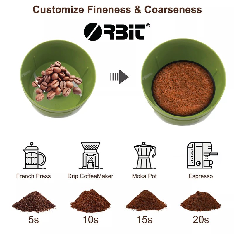 Orbit 2 in 1 Wet & Dry Coffee/Spice Grinder/Chutne