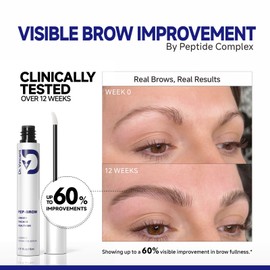 Dr Vincent Eyebrow Growth Serum with Biotin Peptides, 2.3× Absorption Advanced Formula for Naturally Fuller, Thicker, Stronger Brows, Vegan Cruelty-Free, 0.17 Fl Oz (5mL)