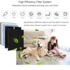 Nyingchi Replacement Filter, Compatible with RENPHO Air Purifier RP-AP001, RP-AP001S,