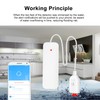WiFi Flood Sensor WiFi Leak Sensor Leak Intrusion Detector Alert