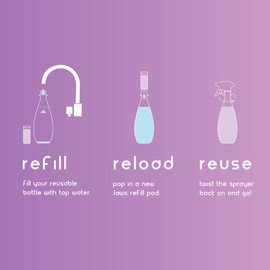 JAWS Shower Cleaner Refill Pods. Box of 24. Refillable Cleaning Supplies.