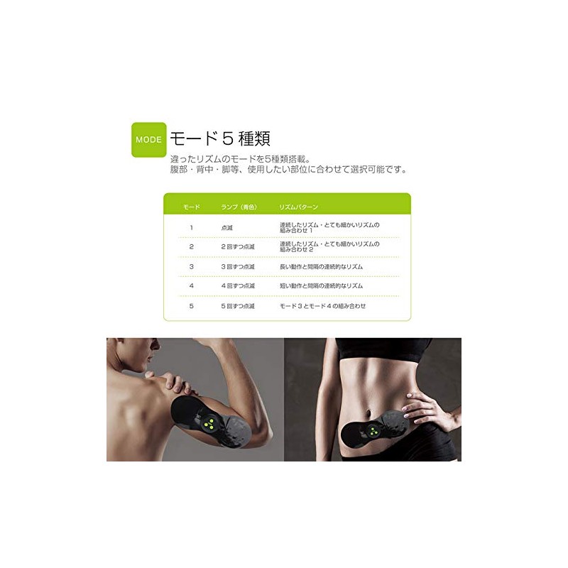 Macross EMS Body Shaper Pad MEF-44 Macross