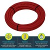 Sharkbite 3/4In X 25' Red Polyethylene Pex Coil Tubing