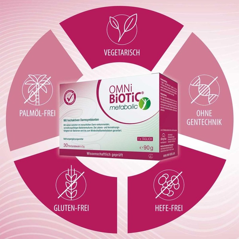 Omni Biotic Metabolic Probiotic Bag