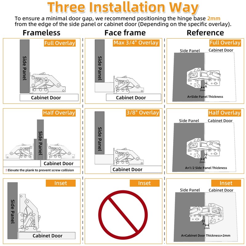 Chibery 4 Pack 90° RV Cabinet Hinges, Heavy Duty Surface