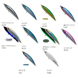 Palms Grand Bites RHD-180 H-455 Rush Dive Transparent Blue Pink