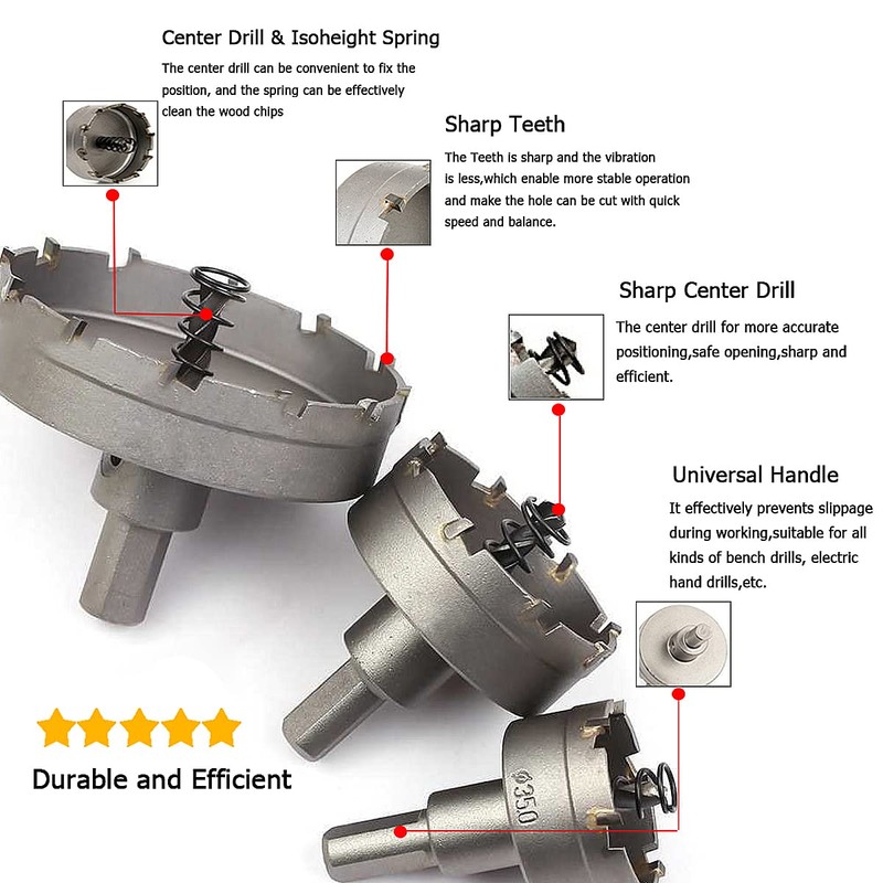 SagaSave Carbide Hole Cutter Set Durable Hole Saw Set for