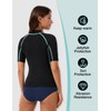 Lemorecn Women’s 2mm Wetsuit Top Short Sleeve, Front Zip Wet
