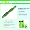 CQCBD 75+ Laptop Battery for Lenovo ThinkPad E430 E431 E435