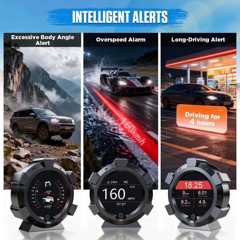 PLAYOCCAR GPS Speedometer HUD MPH for Car with Overspeed Alarm