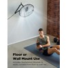 Pelonis Fan 20 Inch Floor Fan | Heavy Duty All