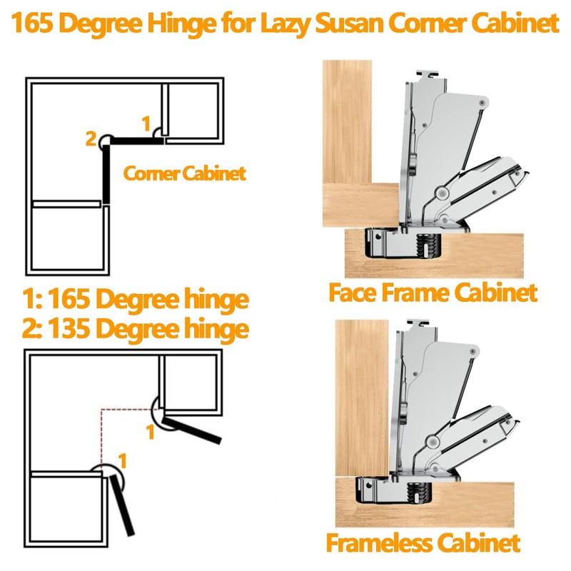 Luokim 165 Degree Lazy Susan Mepla Cabinet Hinge Full Overlay