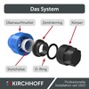 Kirchhoff Fitting End Piece Plastic 25 mm for HDPE Pipe
