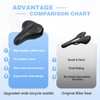 MAKELEN High-Resilience Sponge Bike Saddle with Shock-Absorbing Design, Durable Plastic