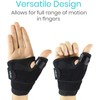 Vive Arthritis Thumb Splint - Thumb Spica Support Brace for