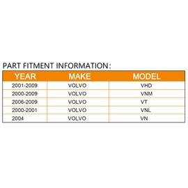 BRTEC 3946686 HVAC Blower Motor Assembly for Volvo VNL 2000-2001 for Volvo VNM 2000-2009 for Volvo VHD 2001-2009 for Volvo VT 2006-2009