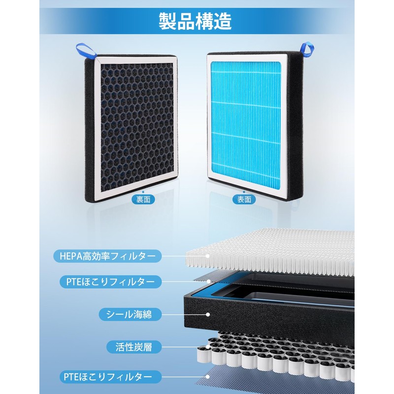 AUTO SPEC Car Air Conditioner Filter, Daihatsu Tanto Taft Grand
