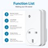 SURNICE Remote Control Plug Socket, 13A/3000W Wireless Remote Light Switch,