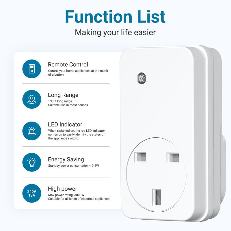 SURNICE Remote Control Plug Socket, 13A/3000W Wireless Remote Light Switch,