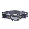 LED Gestures Sensor Headlight Multifunctional Outdoor Waterproof Headlamp for Camping