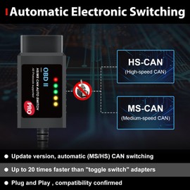 [Pro] ELM327 OBD2 Adapter USB Scanner Compatible with Ford F150 F250, Automatic (MS/HS) CAN Switching OBDII Diagnostic Scan Tool for Ford Lincoln Mazda Mercury