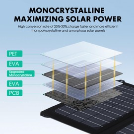 XLB-TYNFD 20W Portable Solar Panel Charger, with Fast Charging USB-C and Tybe-C Ports High Efficiency ETFE Foldable Small Solar Panels IP67 Waterproof for Phone Power Emergency Camping Backpacking