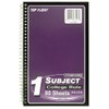 Top Flight Standards 1-Subject Wirebound Notebook, No Holes, 80 Sheets,