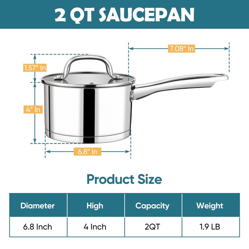 P&P CHEF 2 Quart Saucepan with Lid Set, Stainless Steel