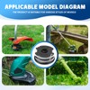CHIHOLEN Pack of 4 Grass Trimmer Line Spool Compatible with
