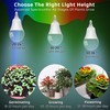 E12 Candelabra Grow Light Bulbs for Indoor Plants Full Spectrum,Small