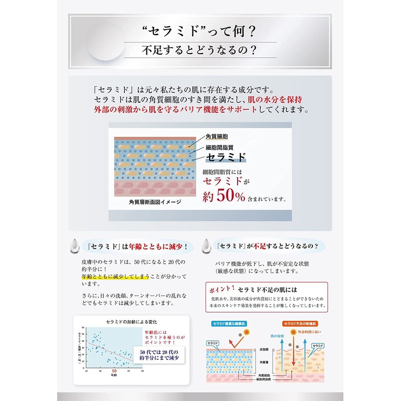 Premium Horse Oil Ceramic (6.6 fl oz (20 mL)