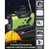 SurvivorX WB02 Solar & Hand Crank Emergency Radio with LED