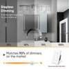 LED Modern Bathroom Light Fixtures Over Mirror, 5-Light Brushed Nickel