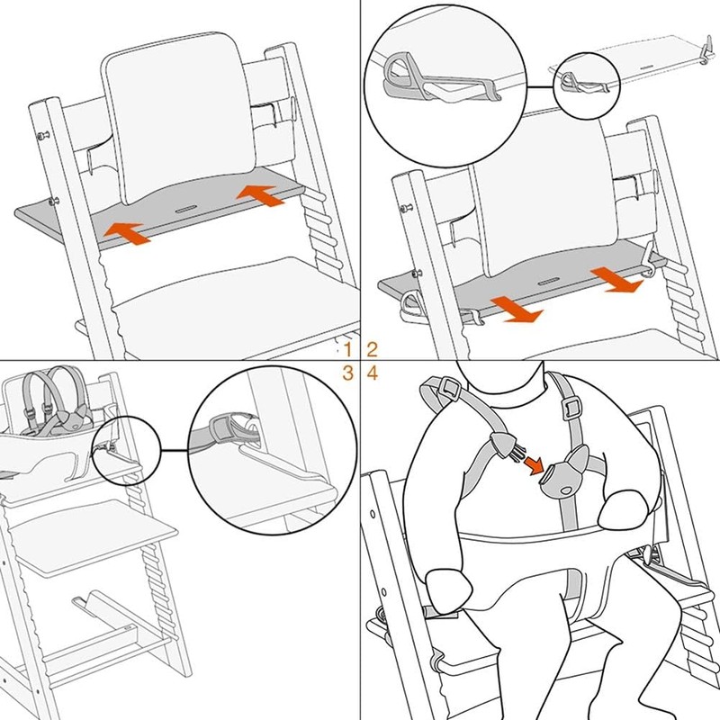 Hxeternal 5-Point Harness - Only Compatible with Tripp Trapp Baby