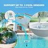 Wireless Pool Thermometer, Floating Easy Read, IPX8 Waterproof Digital Thermometer