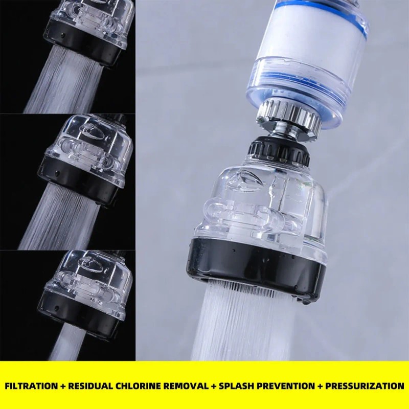 Ahorra Energía Filtro Purificador De Agua Para Grifo,